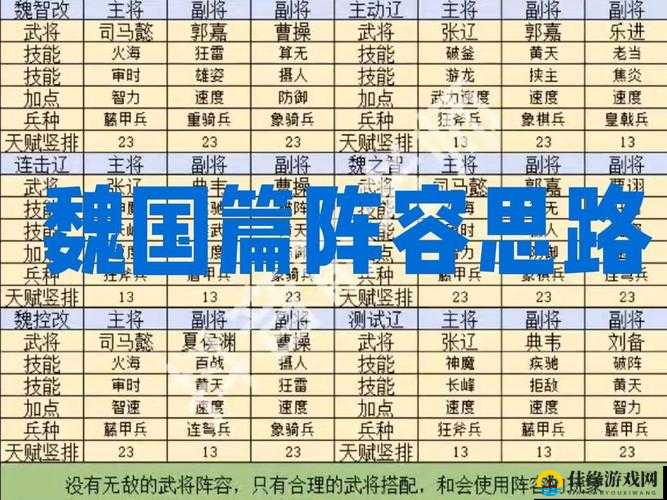 2025年春节前夕，三国争雄群雄争霸深度攻略，巧妙运用结盟玩法助你称霸天下